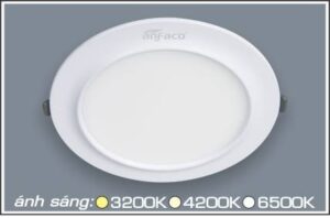 Đèn LED Panel Anfaco AFC 668A-5W.9W.12W.15W