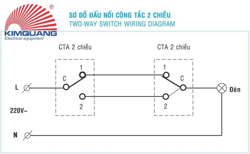 Sơ đồ đấu nối công tắc điện 2 chiều 