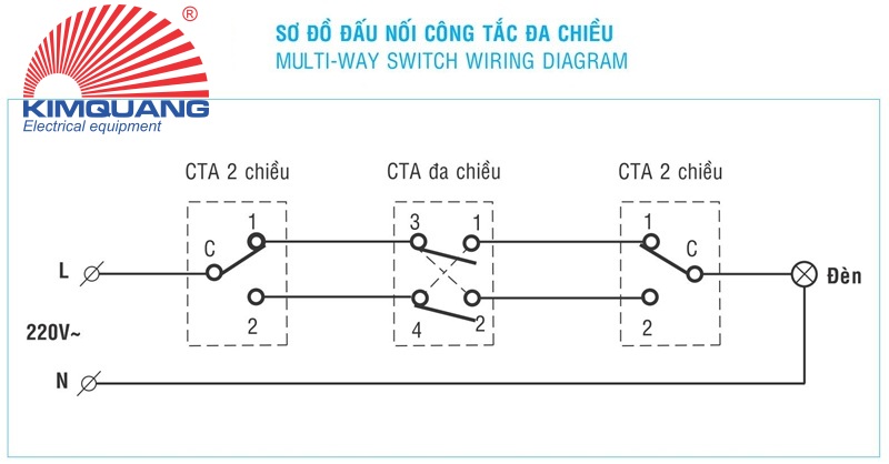 Sơ đồ đấu nối công tắc điện đa chiều