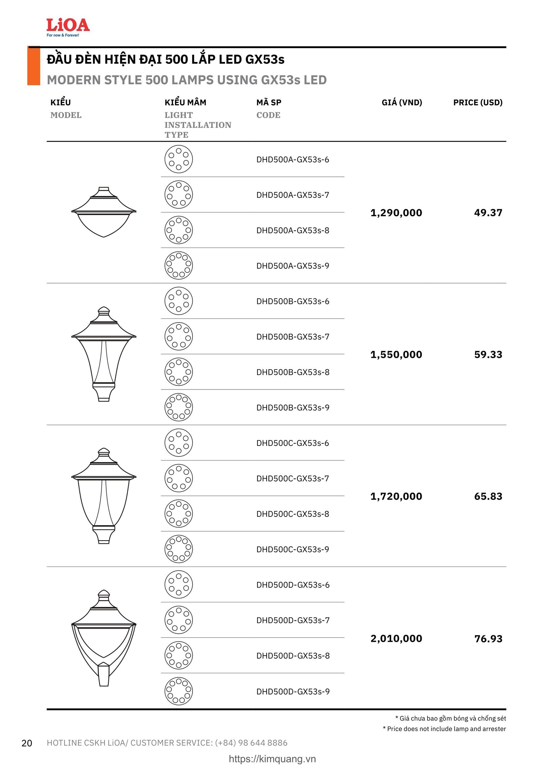 Bảng giá đèn trụ Lioa mới nhất 2026 dùng cho đại lý